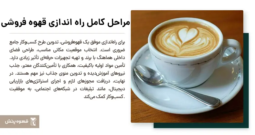 مراحل کامل راه اندازی قهوه فروشی