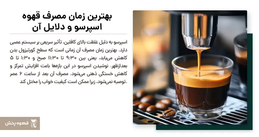 بهترین زمان مصرف قهوه اسپرسو و دلایل آن 